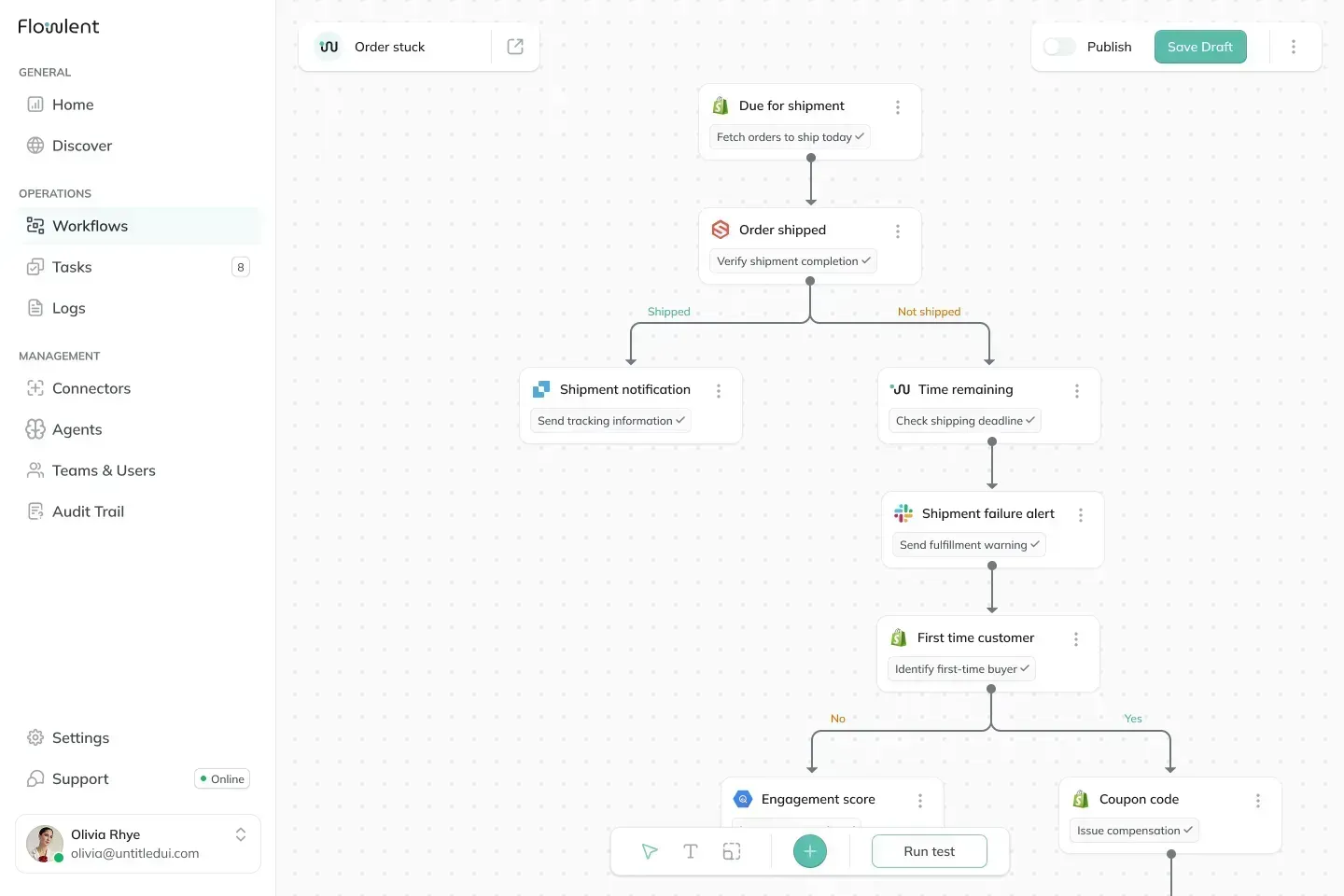 Flowlent AI Orchestration Platform Dashboard